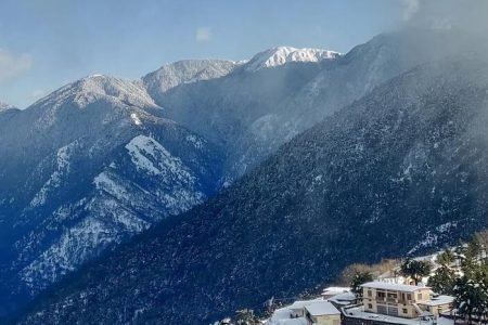 Best Himachal Tour Packages